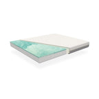 SLICK - Colchão viscoelástico reversível com 7 Zonas ergonómicas e espuma Green Tea