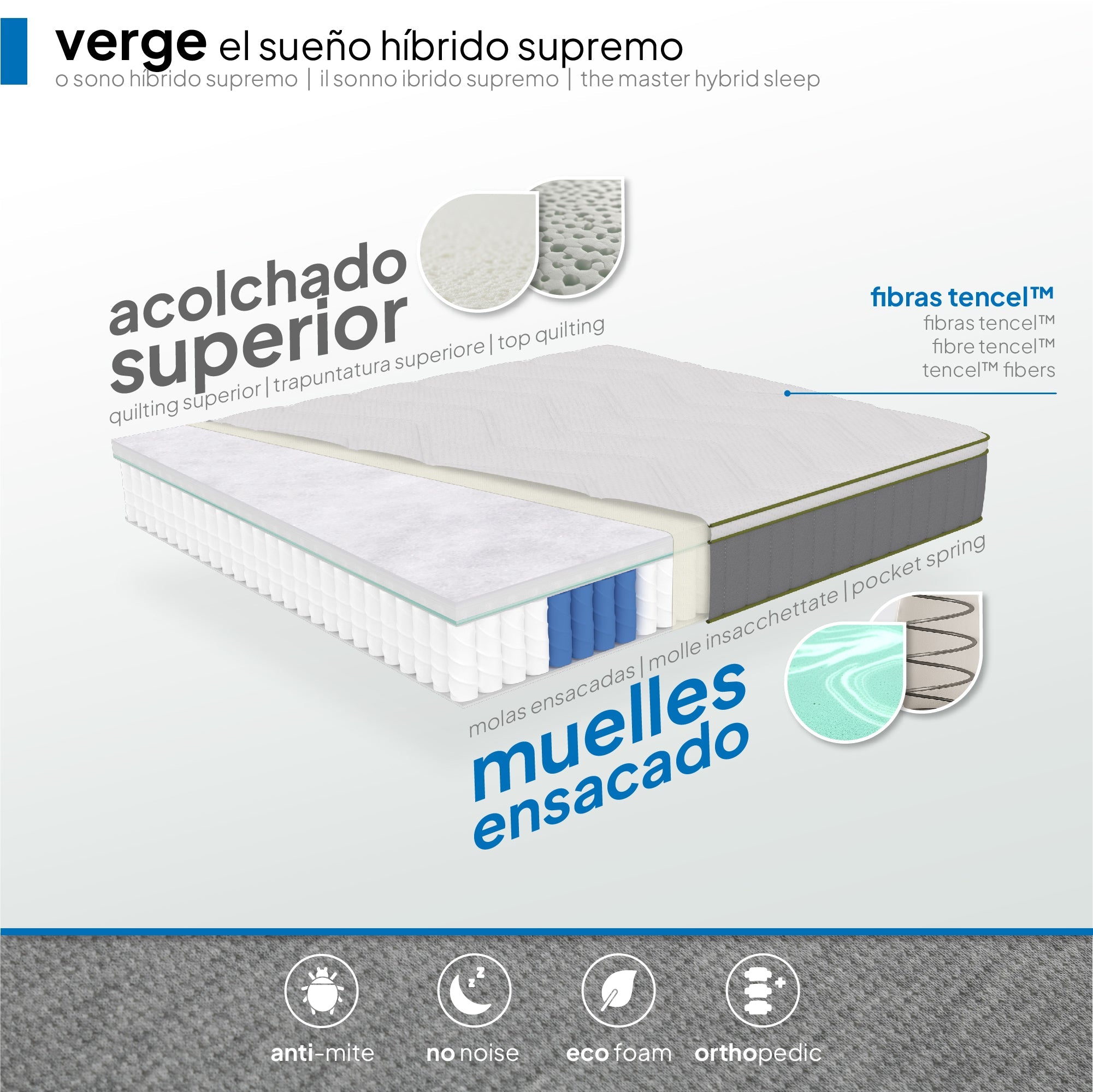 VERGE - Colchón híbrido con muelles ensacados y fibra Tencel