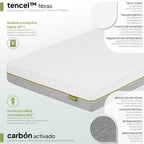 SLICK - Colchão viscoelástico reversível com 7 Zonas ergonómicas e espuma Green Tea