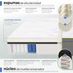 LUSTER - Colchão híbrido com molas ensacadas e espuma de alta densidade