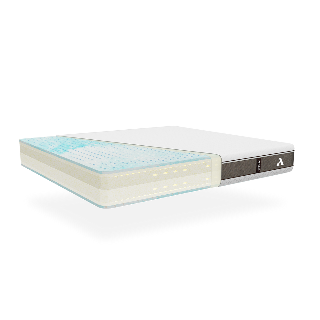 AKARI 4-in-1 Memory Foam Mattress | Dual Firmness, Gel-Infused, Pressure Relief