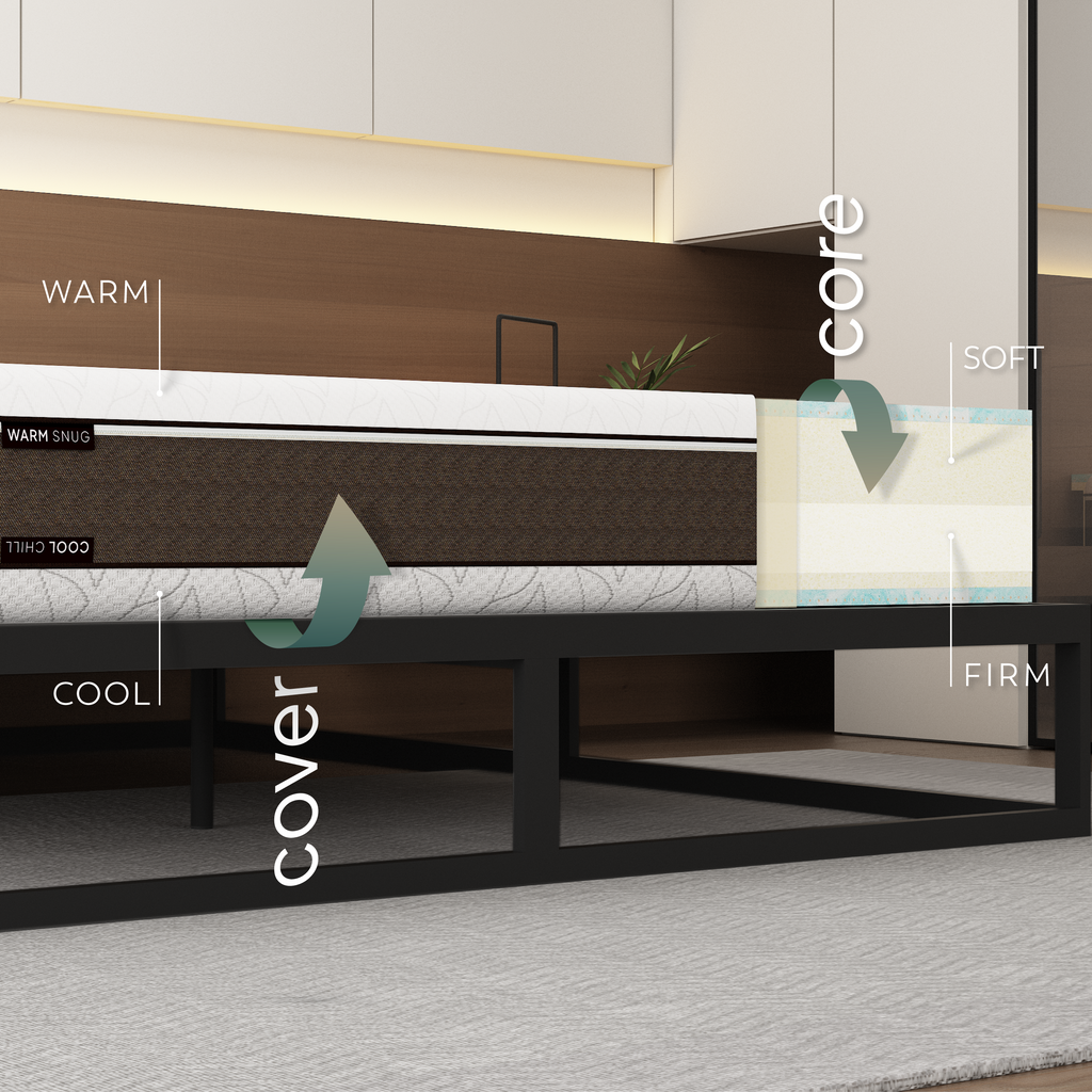 AKARI 4-in-1 Memory Foam Mattress | Dual Firmness, Gel-Infused, Pressure Relief