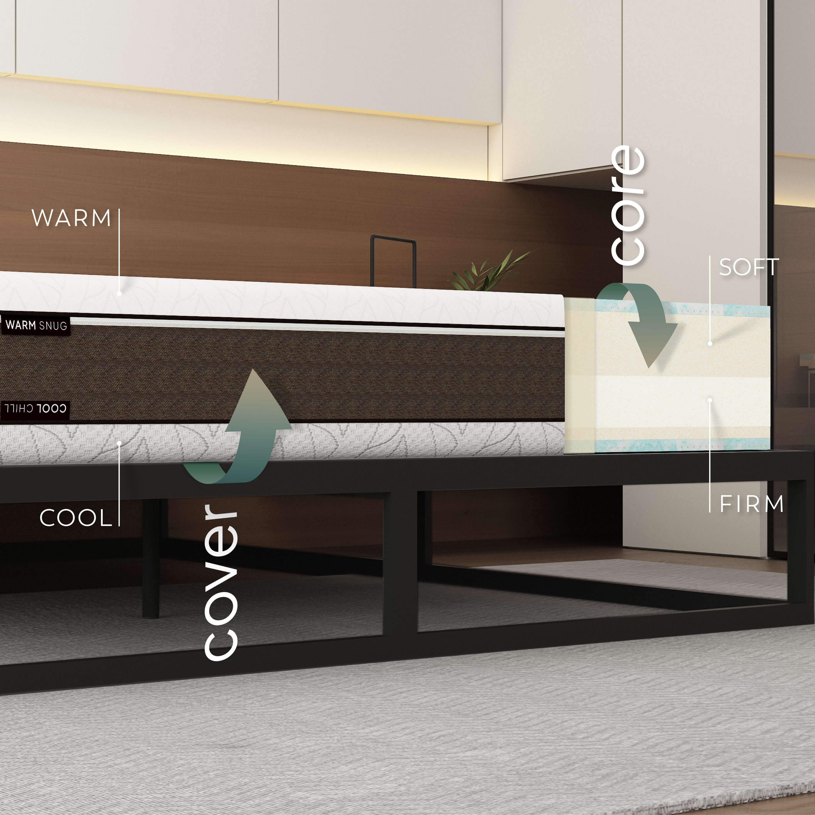 AKARI 4-in-1 Memory Foam Mattress | Dual Firmness, Gel-Infused, Pressure Relief