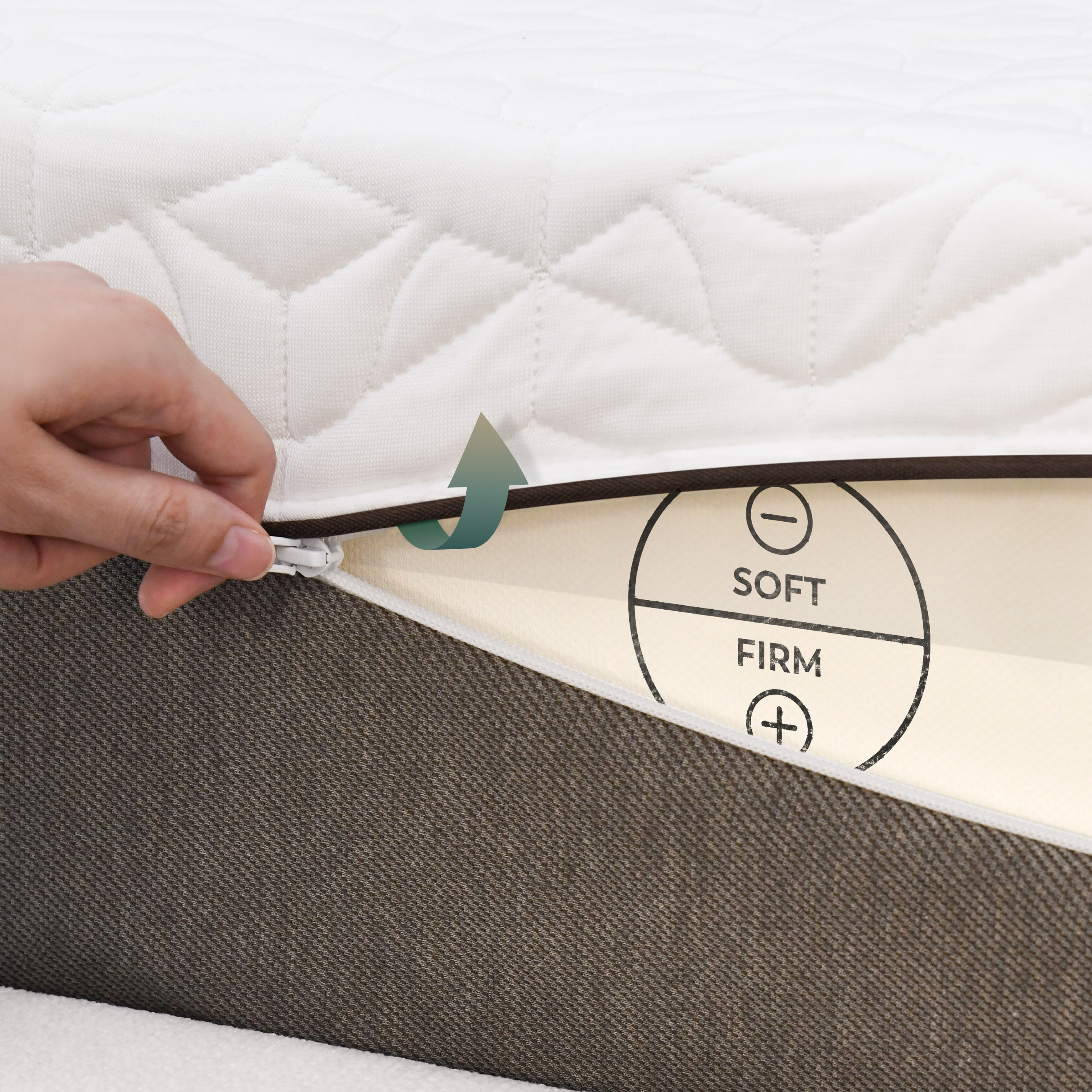 AKARI 4-in-1 Memory Foam Mattress | Dual Firmness, Gel-Infused, Pressure Relief