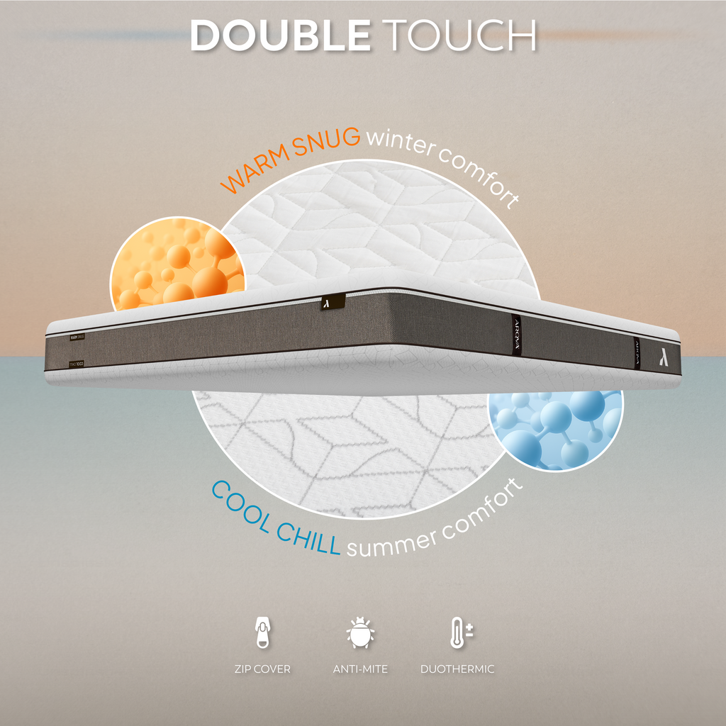 AKARI 4-in-1 Memory Foam Mattress | Dual Firmness, Gel-Infused, Pressure Relief