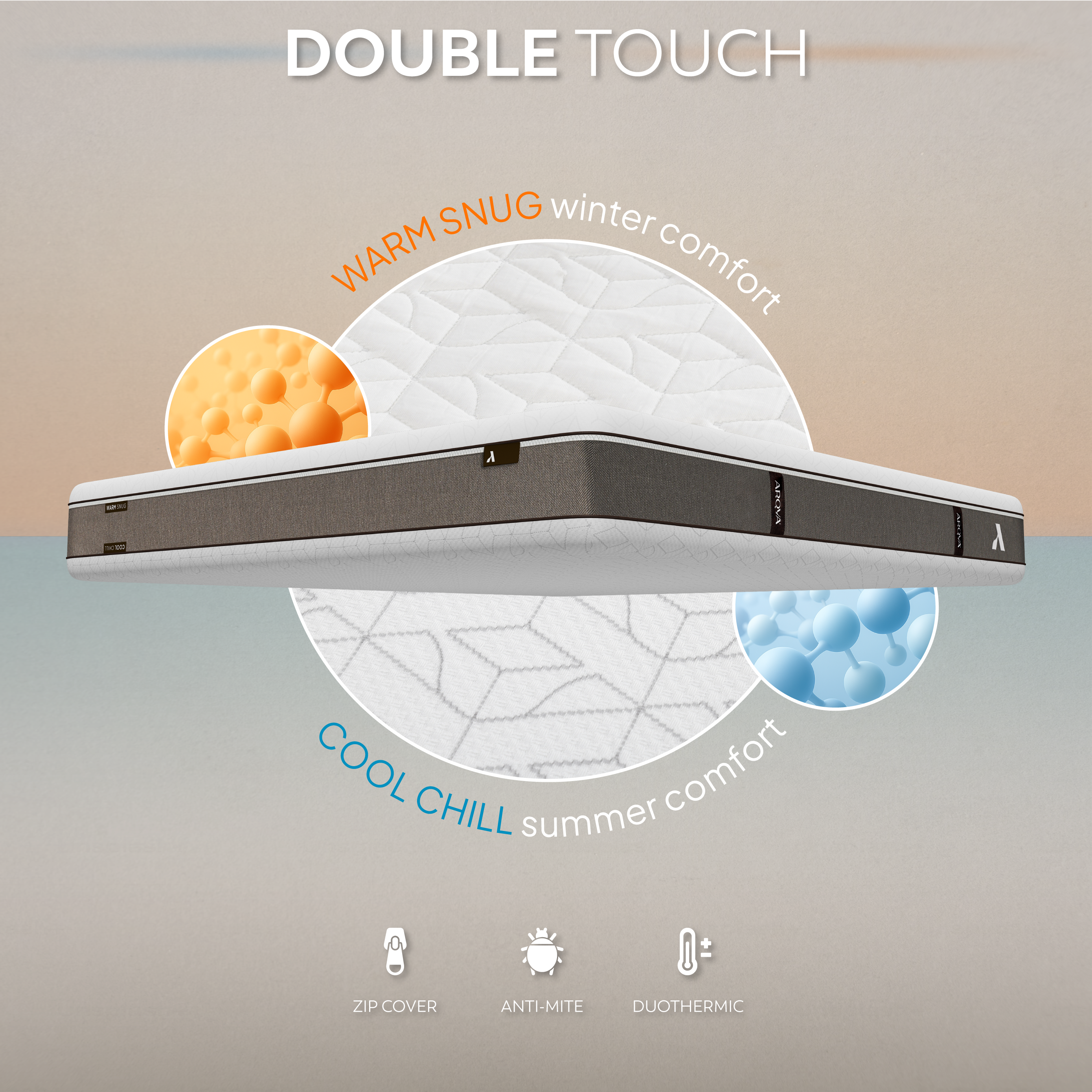 AKARI 4-in-1 Memory Foam Mattress | Dual Firmness, Gel-Infused, Pressure Relief