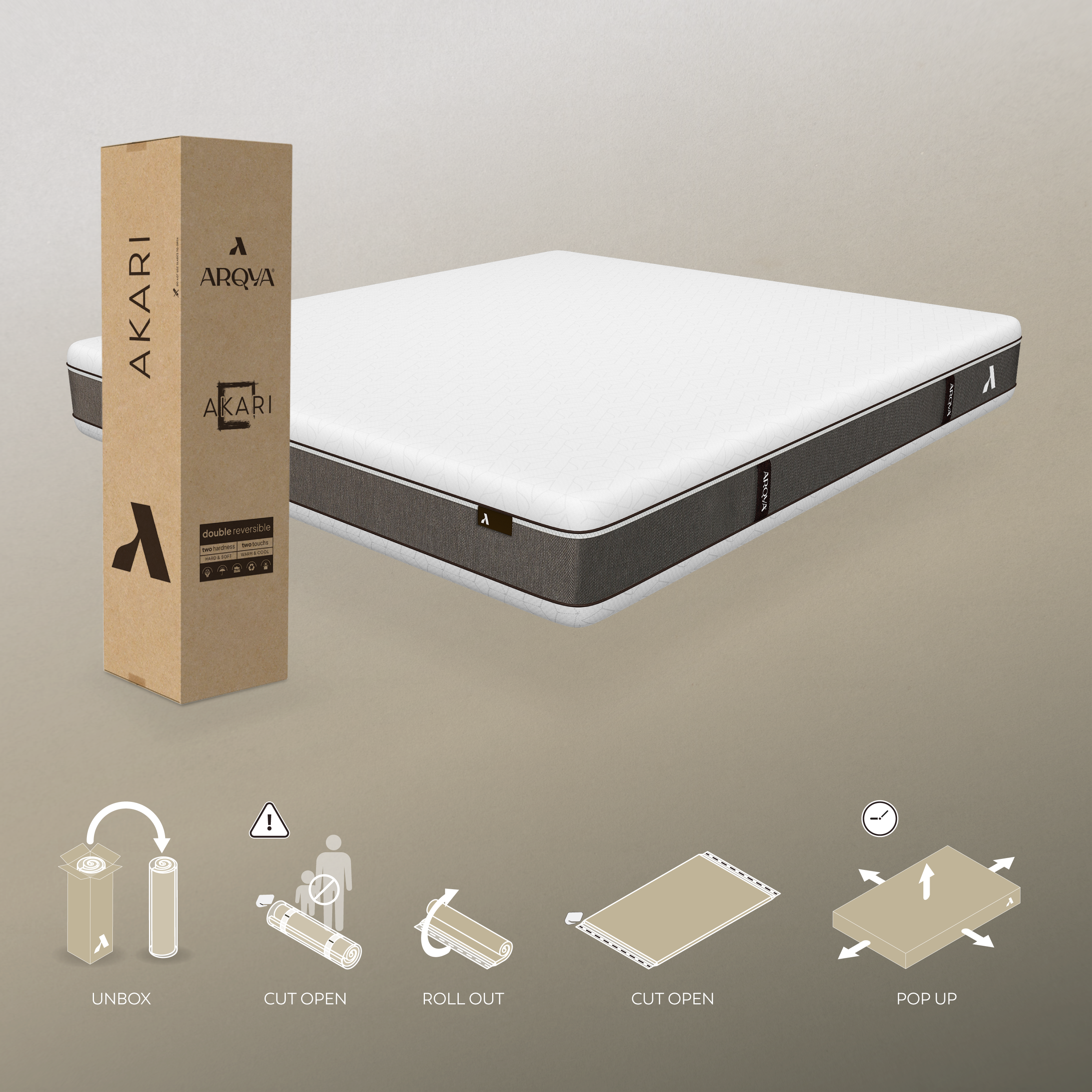 AKARI 4-in-1 Memory Foam Mattress | Dual Firmness, Gel-Infused, Pressure Relief