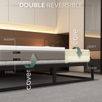 Mattress with reversible design showing cover and core options in a bedroom setting.