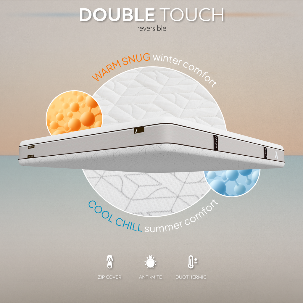 KAERU 4-in-1 Reversible Foam Mattress | Dual Firmness & Temperature (Warm/Cool)