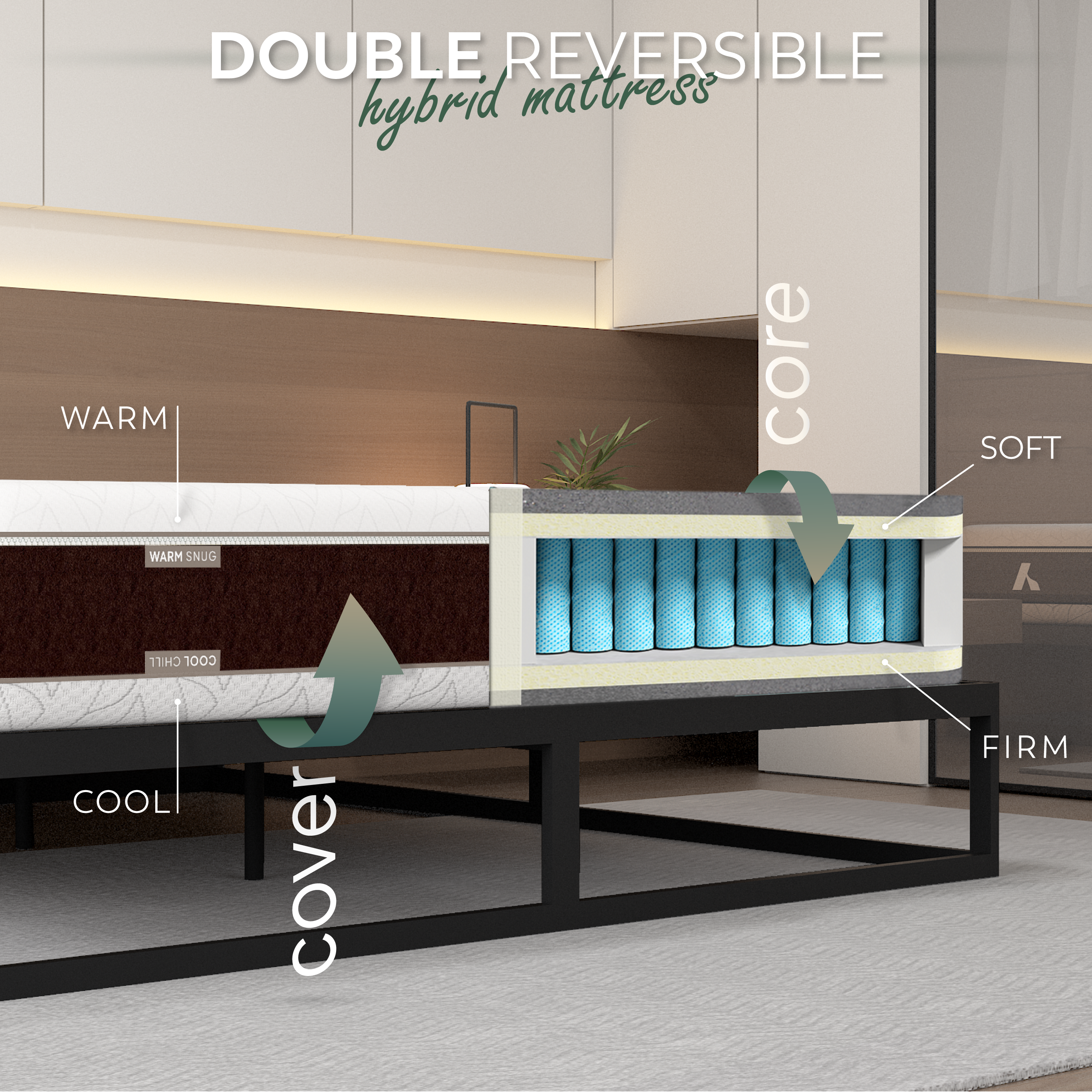 TENKAI 4-in-1 Hybrid Mattress | Dual Firmness, Pocketed Springs, All-Season Temp Control