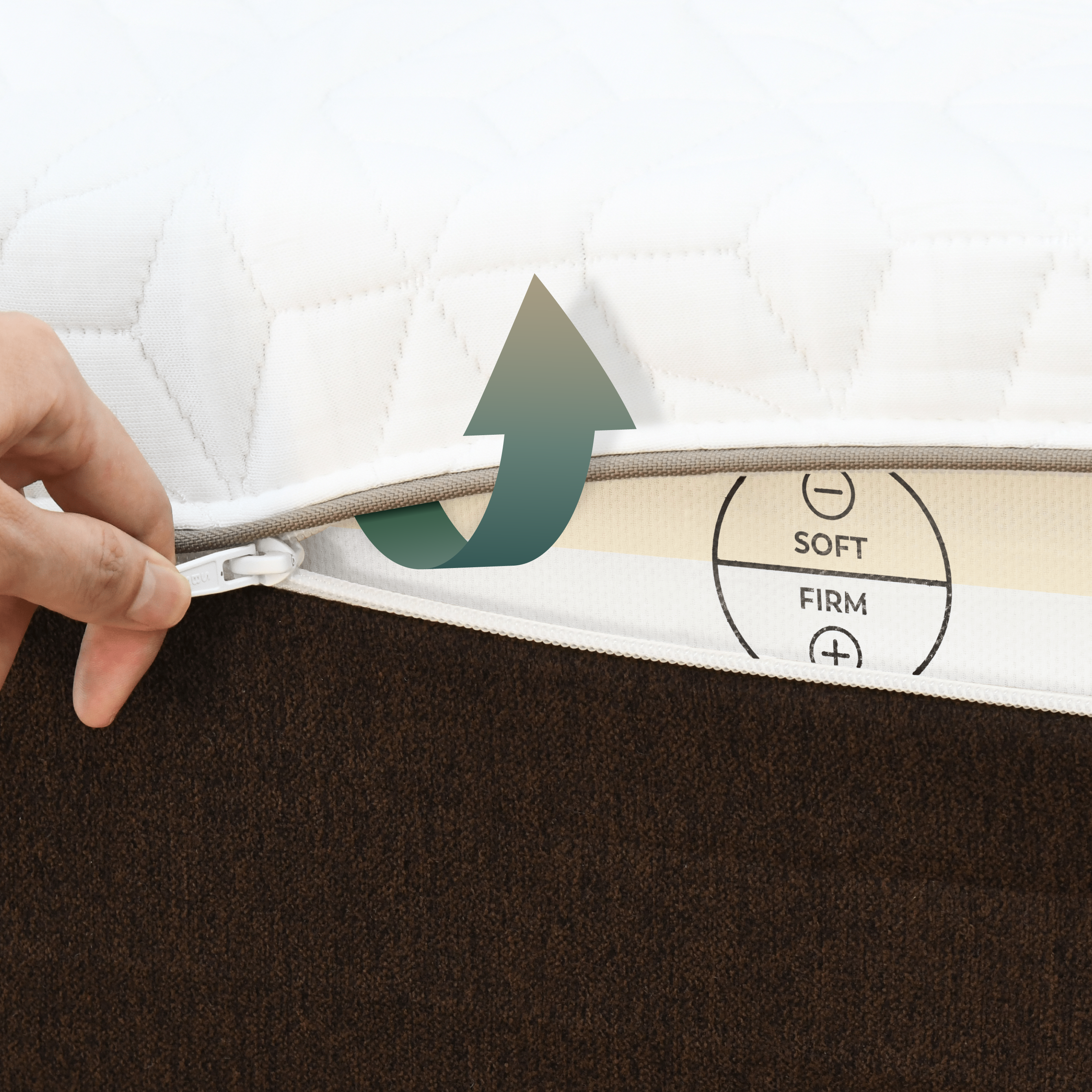 TENKAI 4-in-1 Hybrid Mattress | Dual Firmness, Pocketed Springs, All-Season Temp Control