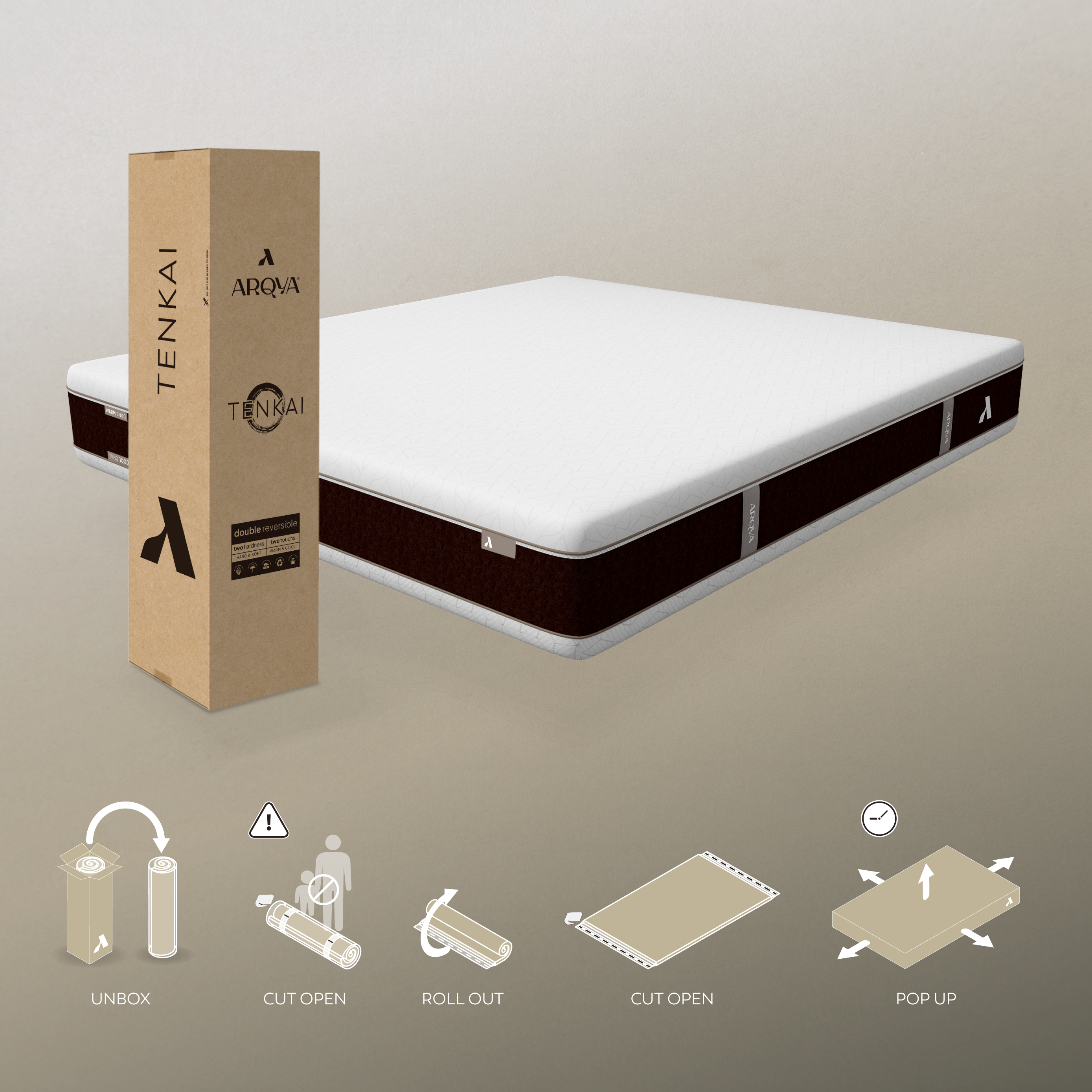 TENKAI 4-in-1 Hybrid Mattress | Dual Firmness, Pocketed Springs, All-Season Temp Control