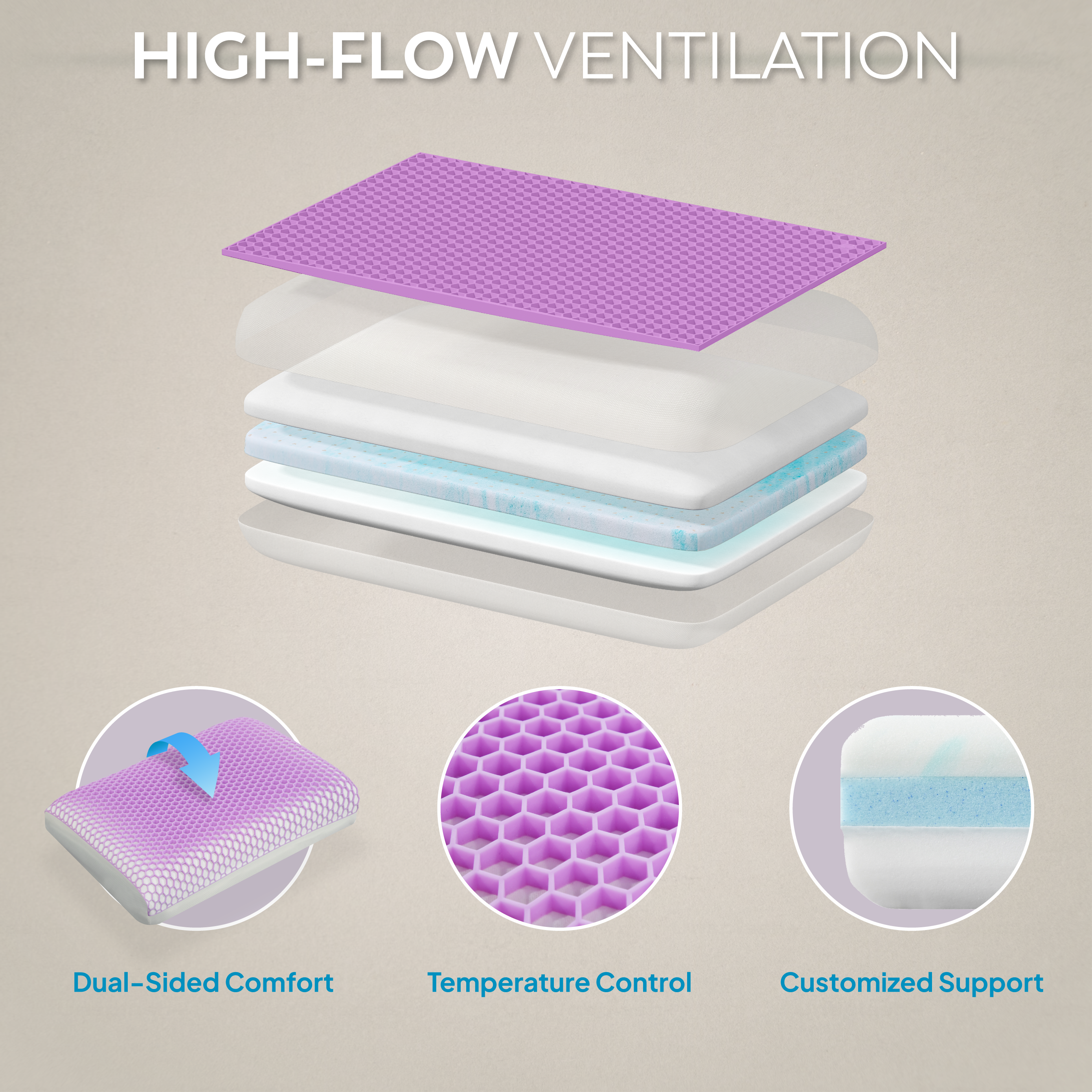 TETSU Adjustable Pillow | Multi-Layer Cooling Foam, Customisable Support, Dual-Sided Performance