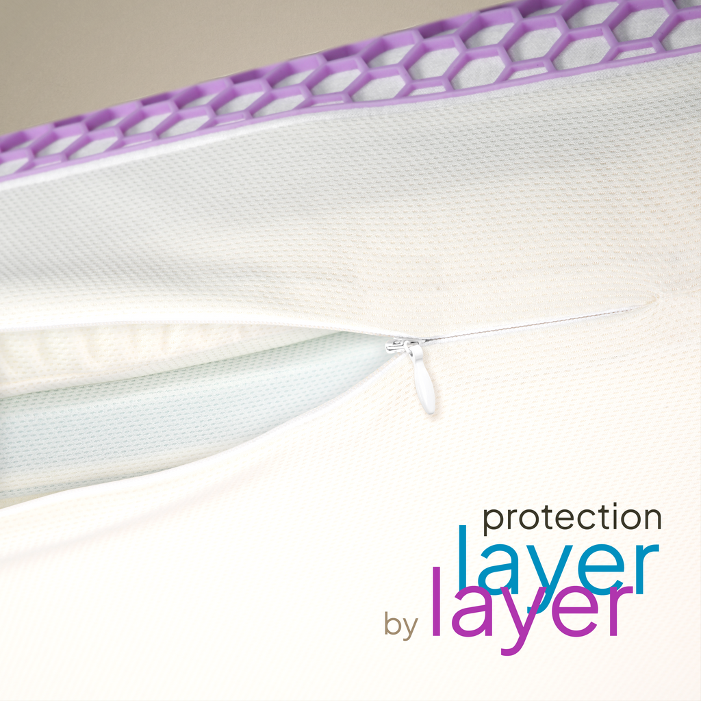 TETSU Adjustable Pillow | Multi-Layer Cooling Foam, Customisable Support, Dual-Sided Performance