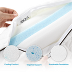 Primer plano de un cubrecolchón con la marca ARQVA, que muestra su confort refrescante, su soporte específico y sus características de base sostenible.