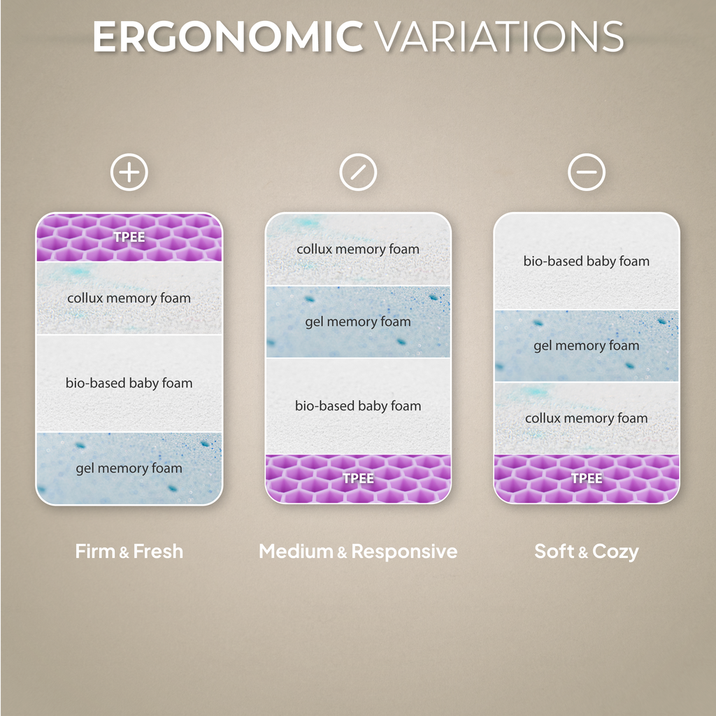 TETSU Adjustable Pillow | Multi-Layer Cooling Foam, Customisable Support, Dual-Sided Performance