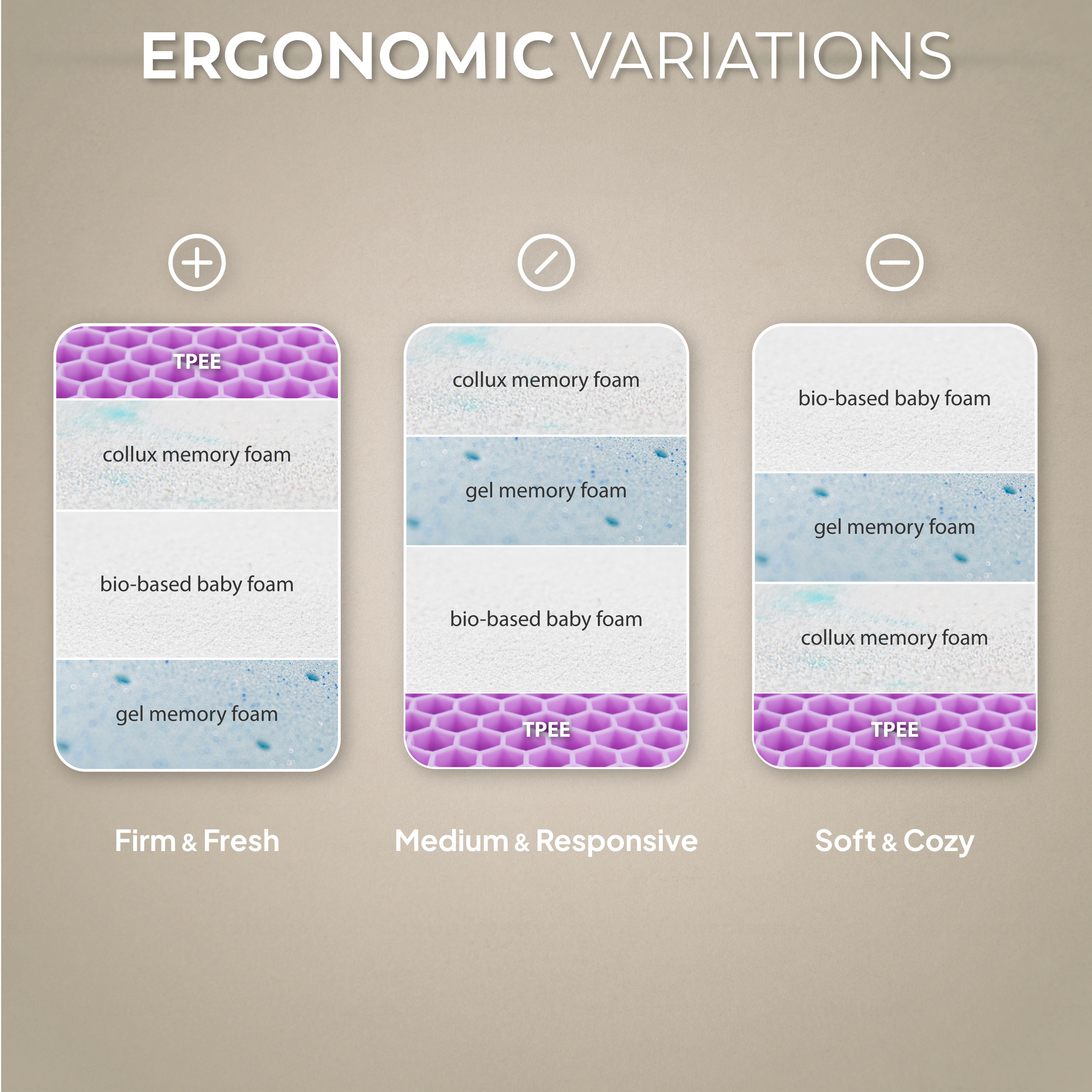 TETSU Adjustable Pillow | Multi-Layer Cooling Foam, Customisable Support, Dual-Sided Performance