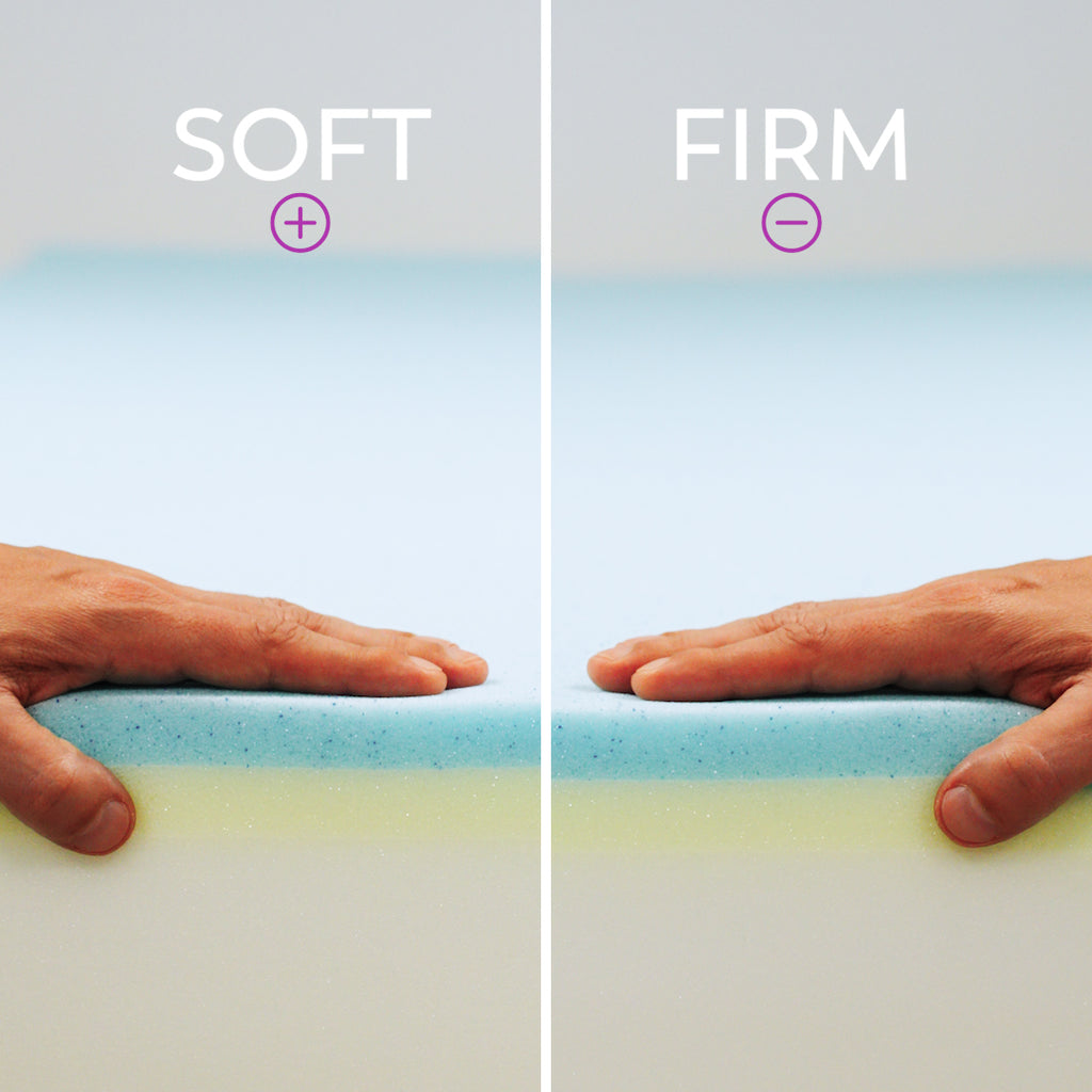 AKARI Materasso in Memory Foam Viscoelastico | Doppia rigidità, gel rinfrescante, sollievo dalla pressione