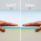 AKARI Materasso in Memory Foam Viscoelastico | Doppia rigidità, gel rinfrescante, sollievo dalla pressione